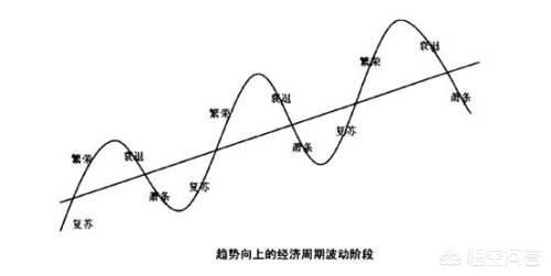 有观点认为这次比特币熊市将覆盖整个2019年<strong></p>
<p>okex爆仓</strong>，持续到2020年前你怎么看？