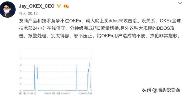 BTC杠杆交易<strong></p>
<p>okex爆仓</strong>，哪个平台比较安全？