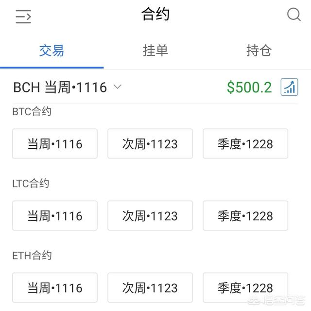 国内好的数字货币交易所有哪些<strong></p>
<p>okex合约交易</strong>？