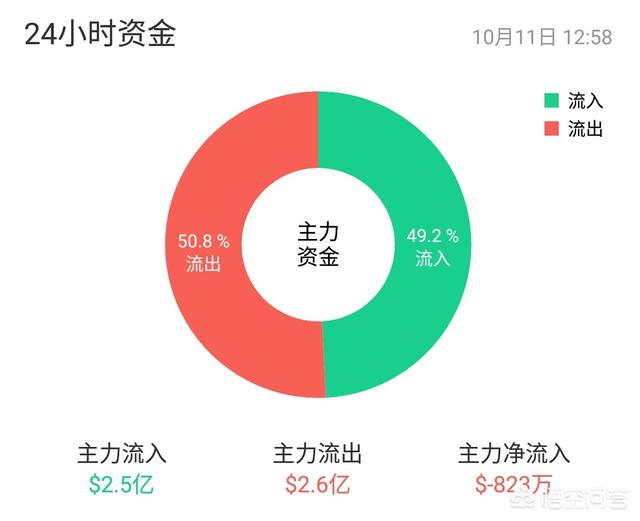 都有哪些比较好的数字货币网站和论坛推荐<strong></p>
<p>okex苹果下载</strong>？