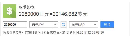 疯涨的比特币突破13万元人民币<strong></p>
<p>比特帀新闻</strong>，一天上涨50%，你怎么看？