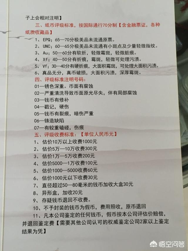 哪些钱币鉴定平台值得被推荐<strong></p>
<p>货币平台</strong>？