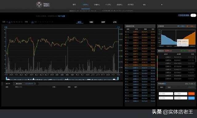 eth提现转到了一个无用地址<strong></p>
<p>币网</strong>，以前的什币网交易所关闭，无法登陆，提到这个网站的地址，有办法找回吗？