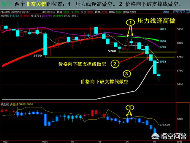 比特币怎么玩<strong></p>
<p>怎么玩币</strong>？