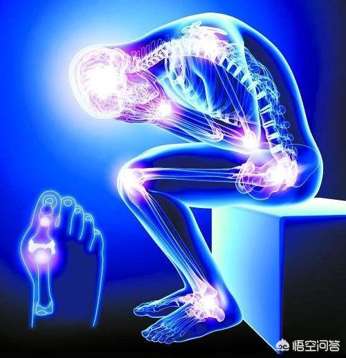 怎样分清痛风、风湿与类风湿关节炎<strong></p>
<p>摘取okex技术指标</strong>？