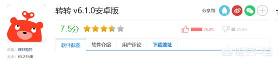 在哪里买二手平板最好<strong></p>
<p>交易平台app</strong>？