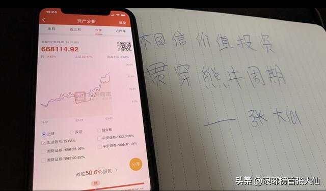 手机炒股app排行<strong></p>
<p>交易平台app</strong>？