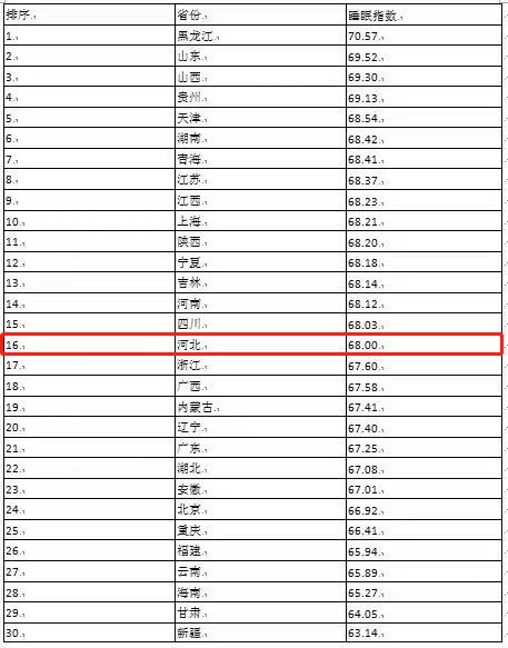 承德贵金属靠谱(承德贵金属交易中承德大宗)