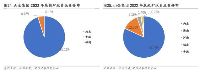 经济全球化与贵金属市场(经济全球化与贵金属市场有关吗)