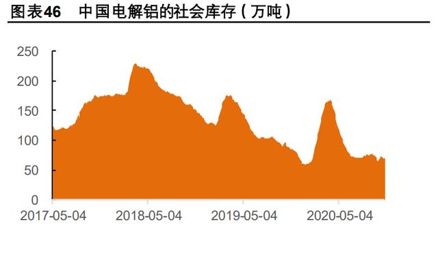 兴业研究年贵金属展望(兴业研究年贵金属展望怎么样)