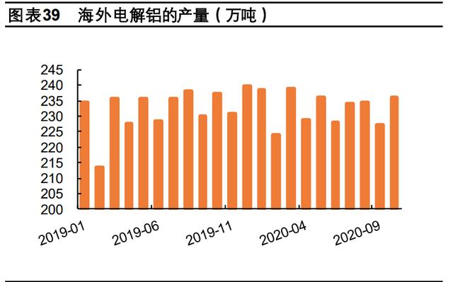 兴业研究年贵金属展望(兴业研究年贵金属展望怎么样)