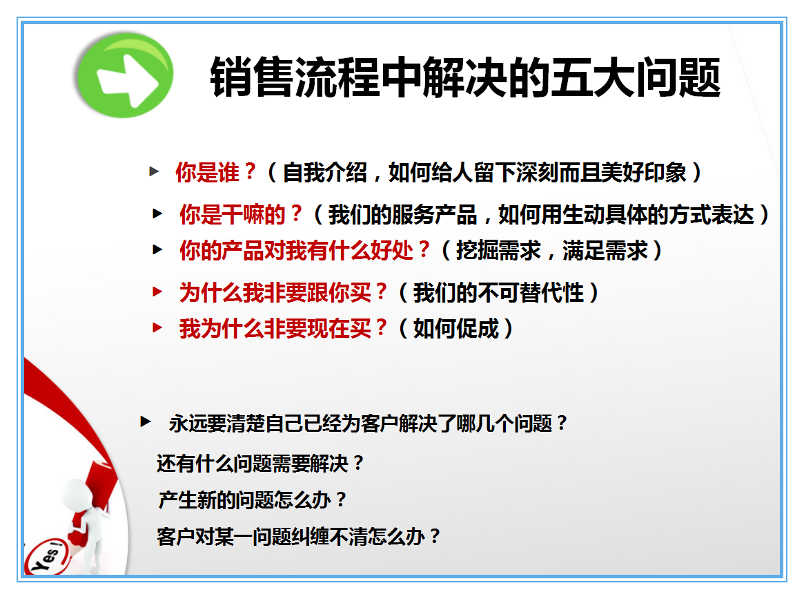 贵金属电话销售技巧和话术(电销贵金属的100个异议处理)