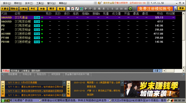 贵金属交易行情软件(贵金属交易行情软件有哪些)