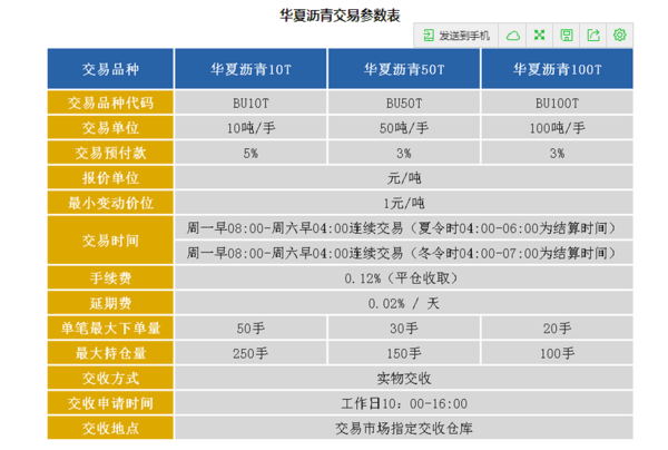 贵金属的购买属于消费吗(在贵金属业务中消费者的主要义务包括)