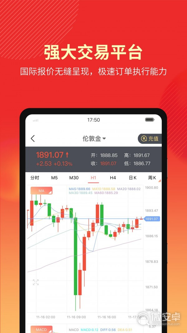 吉林贵金属手机软件(jts贵金属app下载)