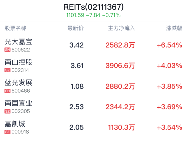 新华上海贵金属正规吗(上海新华金融投资有限公司)