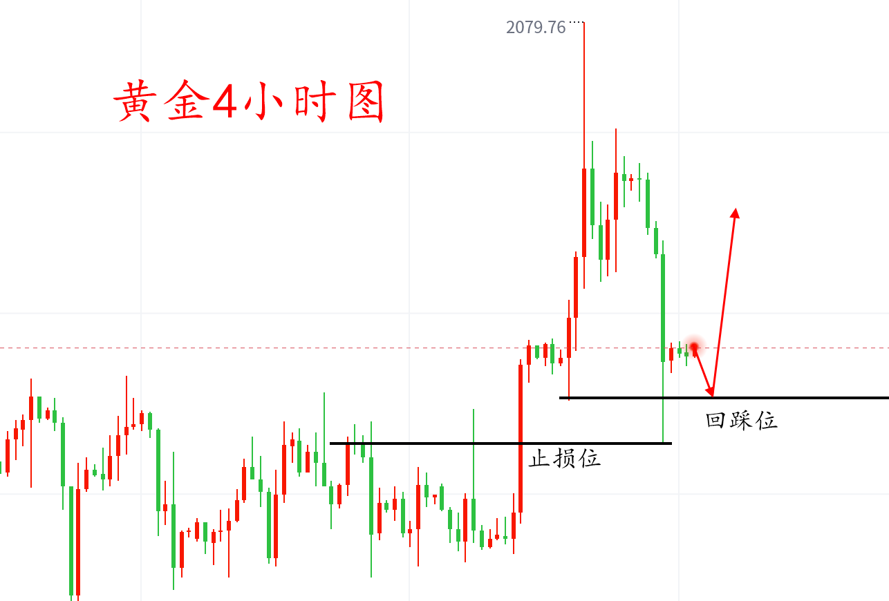 贵金属行情一融通金(贵金属行情融通金下载)