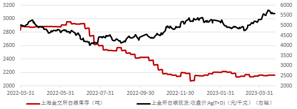 新浪财经贵金属首页(新浪财经贵金属分析师)