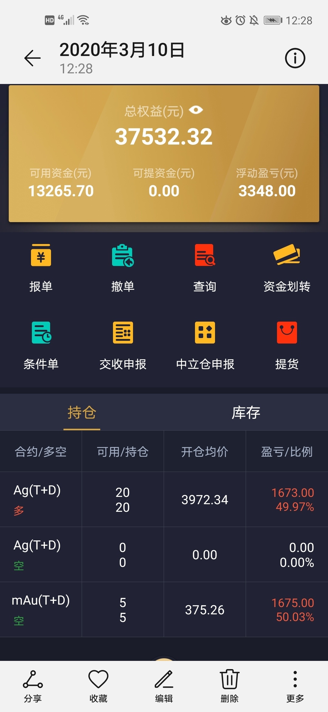 全国有多少家贵金属交易所(全国有多少家贵金属交易所啊)