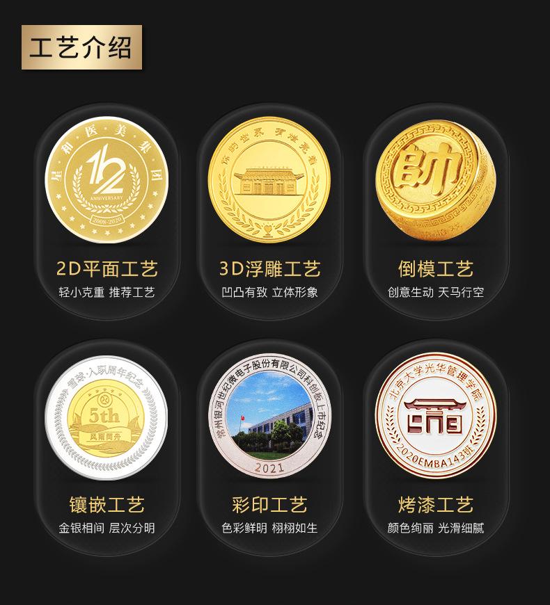 贵金属纪念章(贵金属纪念章可以奖励老员工吗)