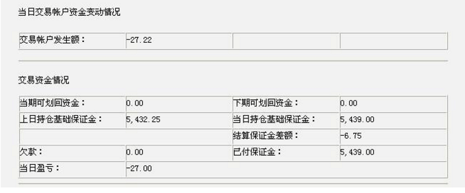 工行贵金属交易客户端(工行贵金属交易账号查询)