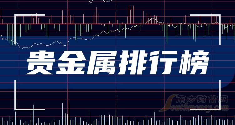 国际贵金属实时报价(贵金属国际实时报价表)