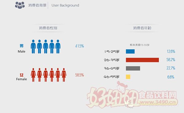 贵金属消费人群分析(贵金属消费人群分析报告)