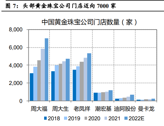 中国贵金属国内消费总额(中国贵金属国内消费总额排名)