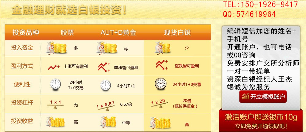 贵金属交易开户用多少钱(贵金属交易开户用多少钱合适)