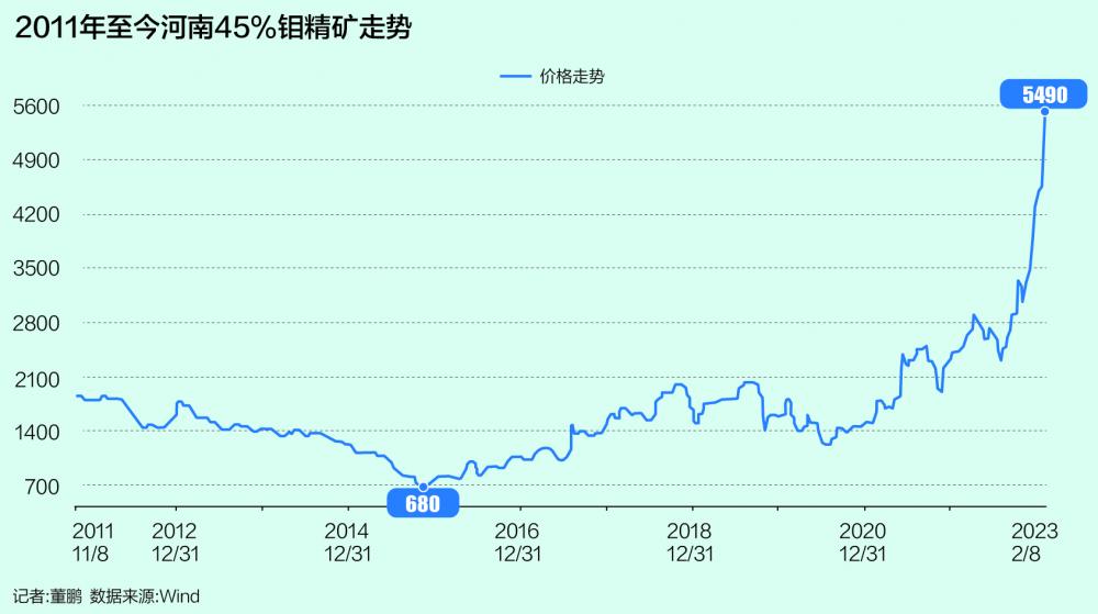 长江贵金属网(长江贵金属网上交易)