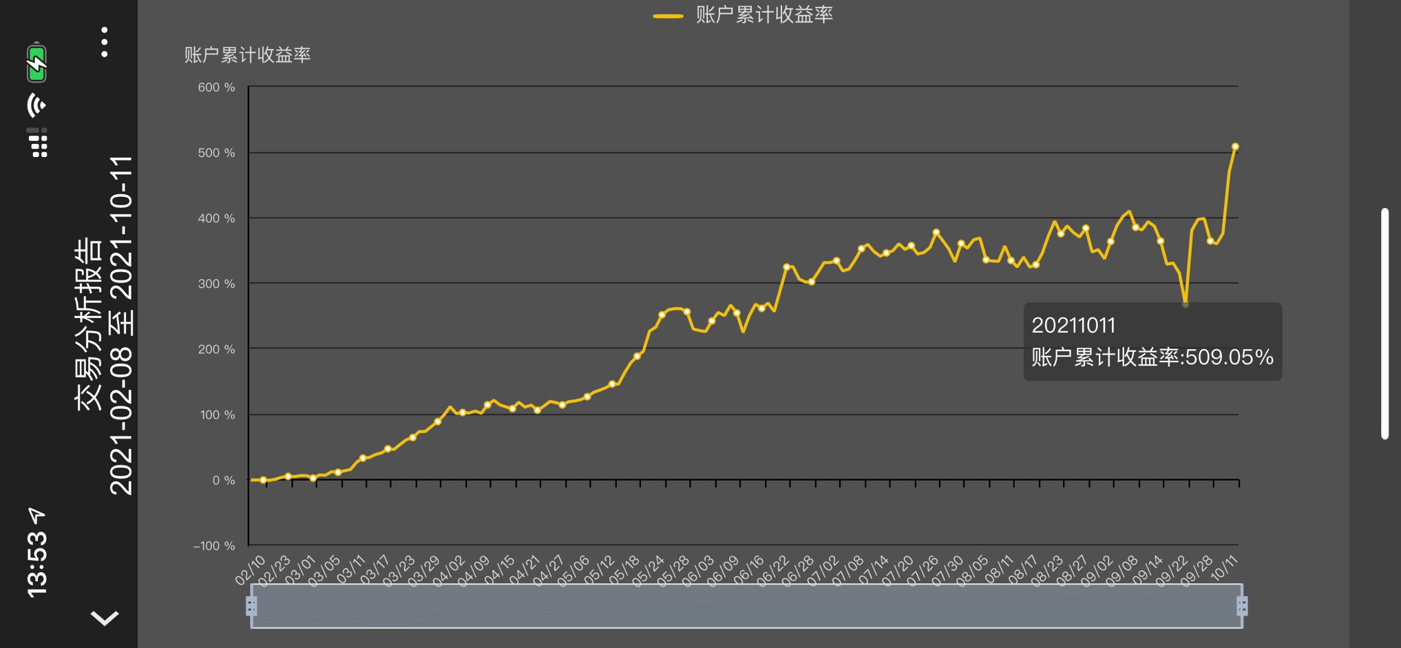 建行贵金属空头开仓(建行贵金属空头开仓时间)