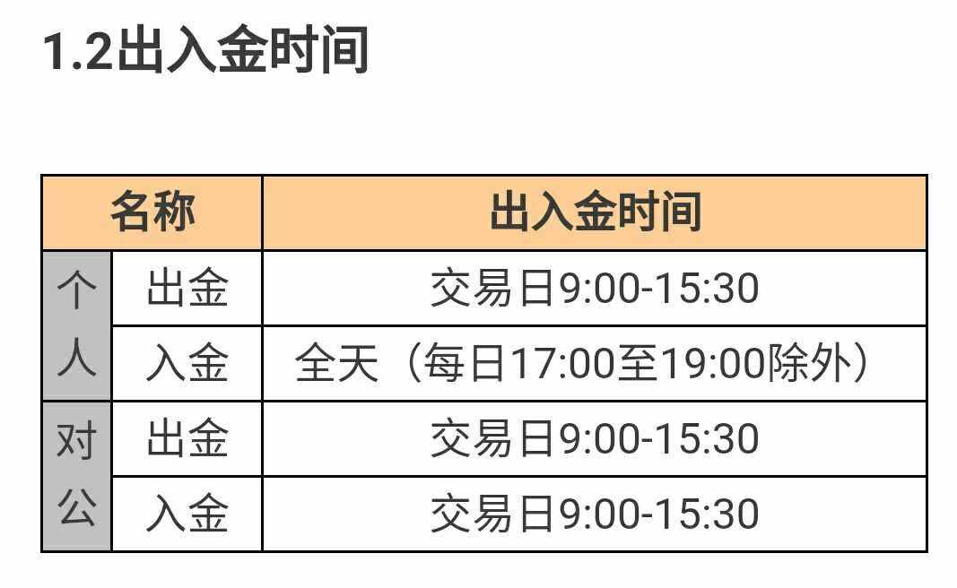 国内现货贵金属交易时间(国内现货贵金属交易时间是几点)