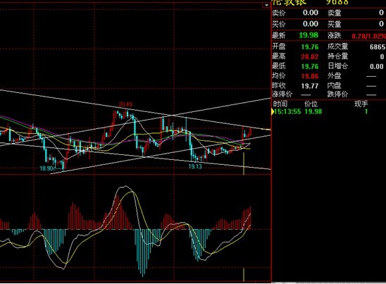 金恒丰贵金属官网(金蚨恒丰投资管理有限公司)