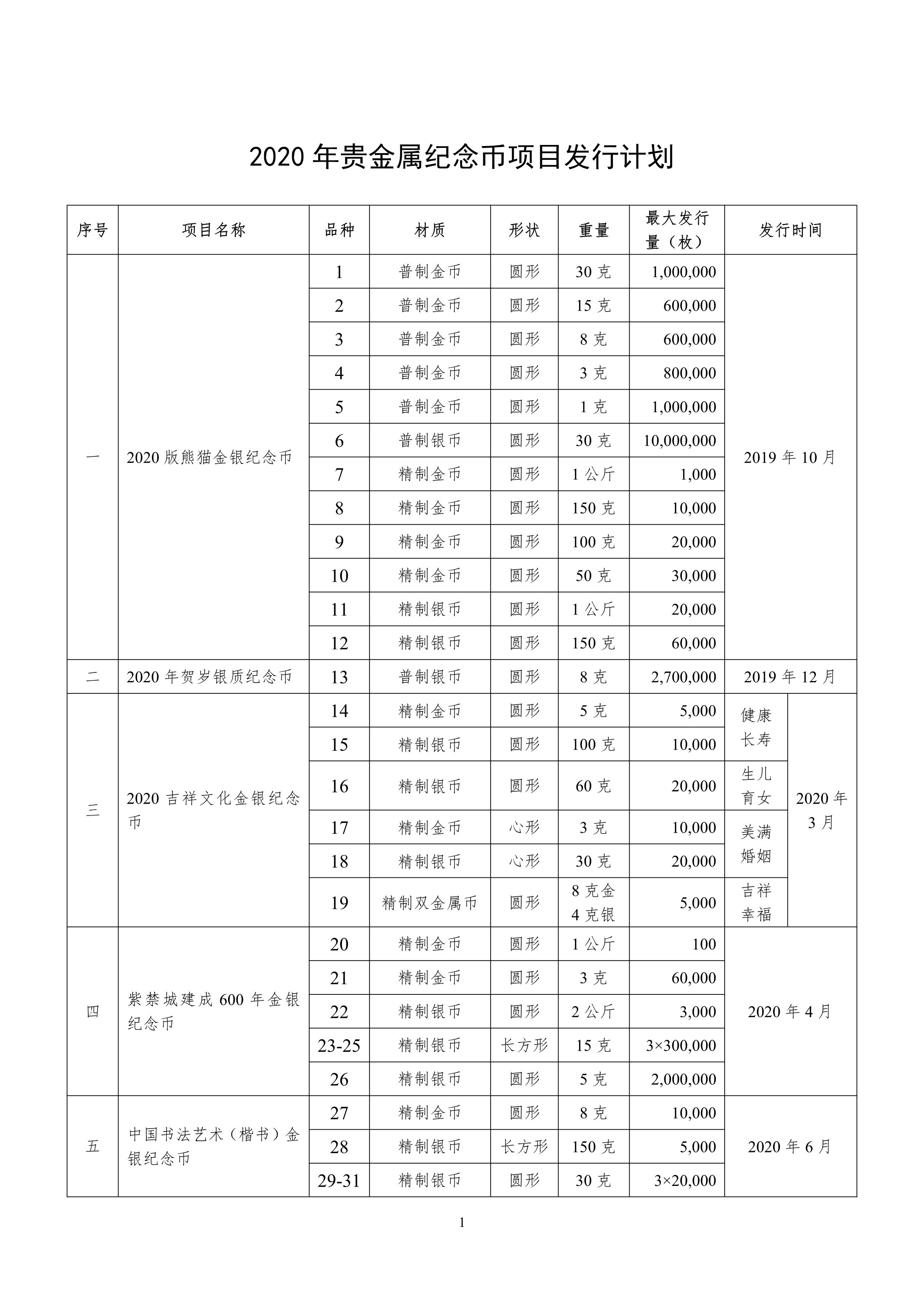 贵金属关键词(贵金属专业术语)