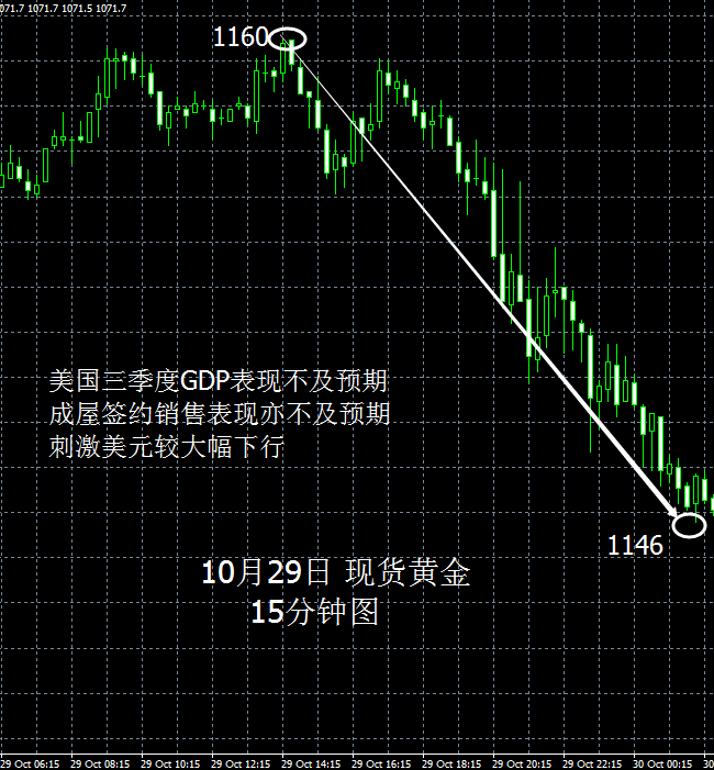 贵金属关键词(贵金属产品介绍)