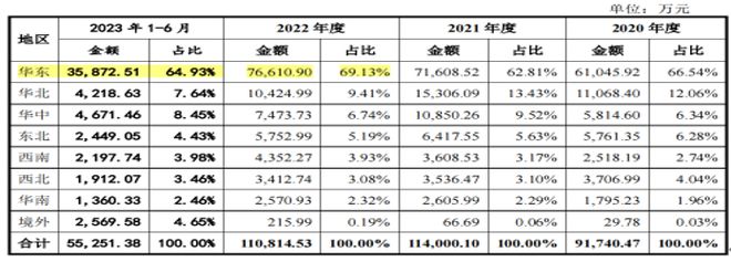 广州国企贵金属罚款四千万(广州金控期货有限公司是国企吗)