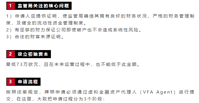 虚拟币牌照(虚拟币金融牌照)