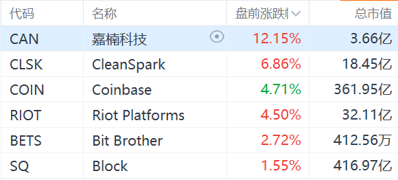 虚拟币为什么涨跌(虚拟币为什么涨跌这么快)
