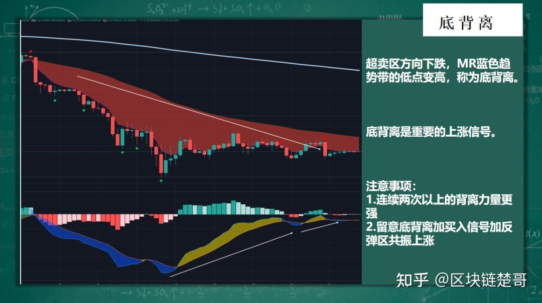虚拟币为什么涨跌(虚拟币为什么涨跌同步呢)