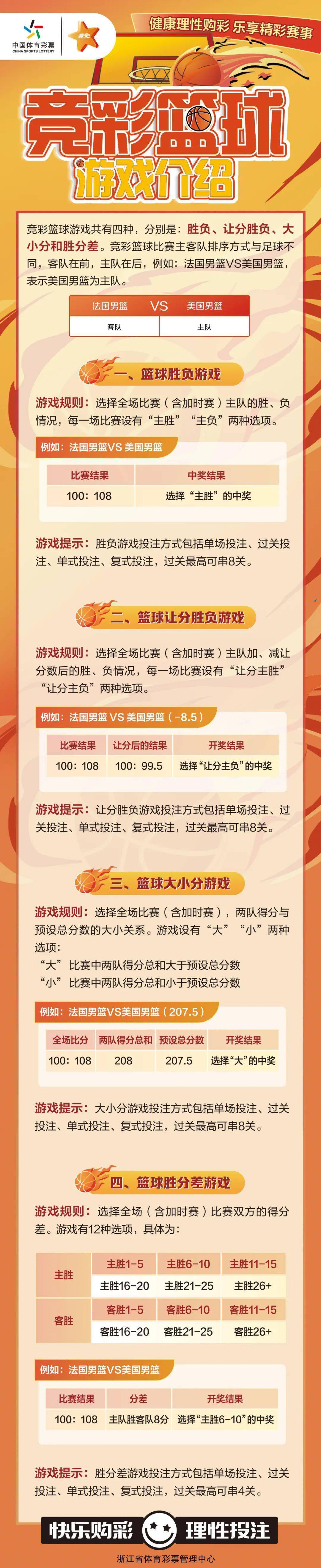 竞彩体育(竞彩体育app官网首页周年庆典澳门豪华盛宴cc)