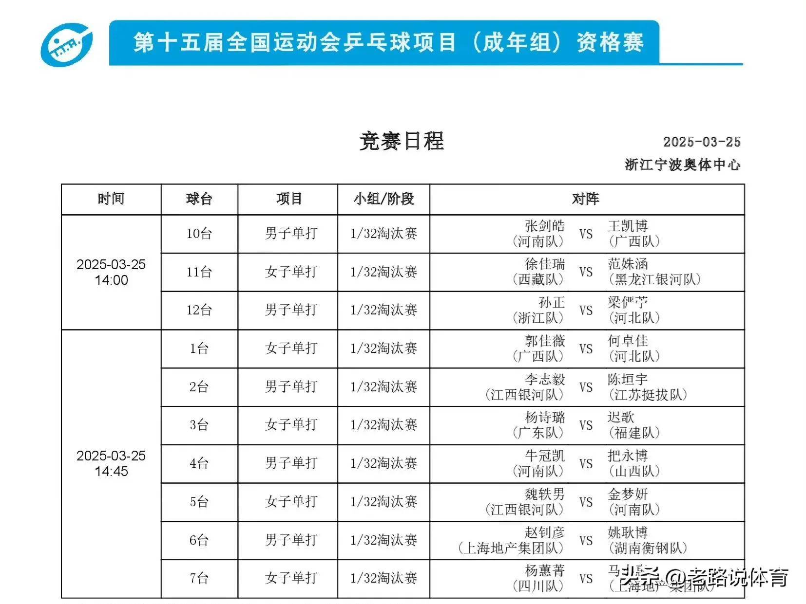 cctv5体育节目表直播(cctv5体育节目表5十节目表)