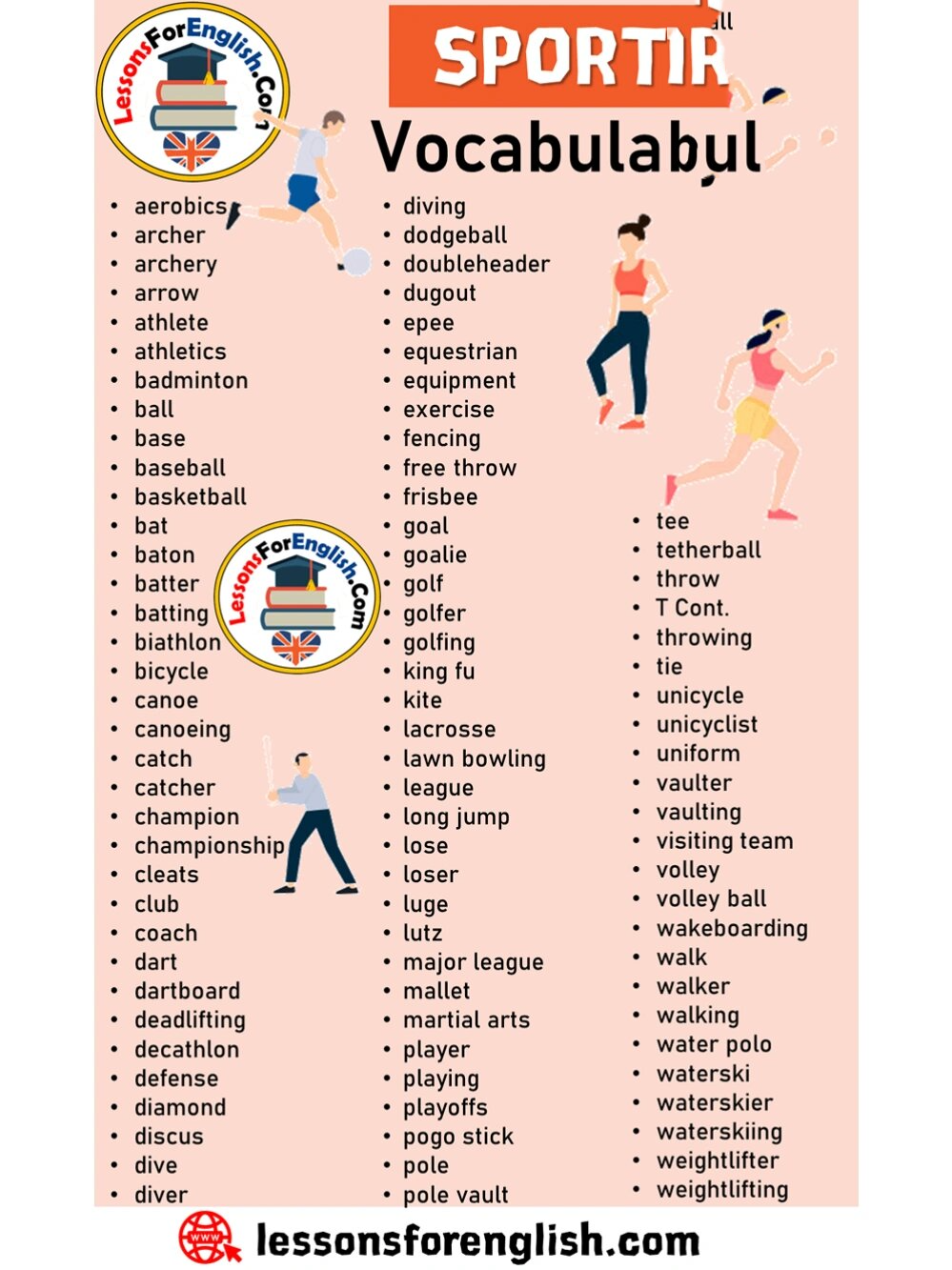 进行体育运动用英语怎么说(我们进行体育运动用英语怎么说)