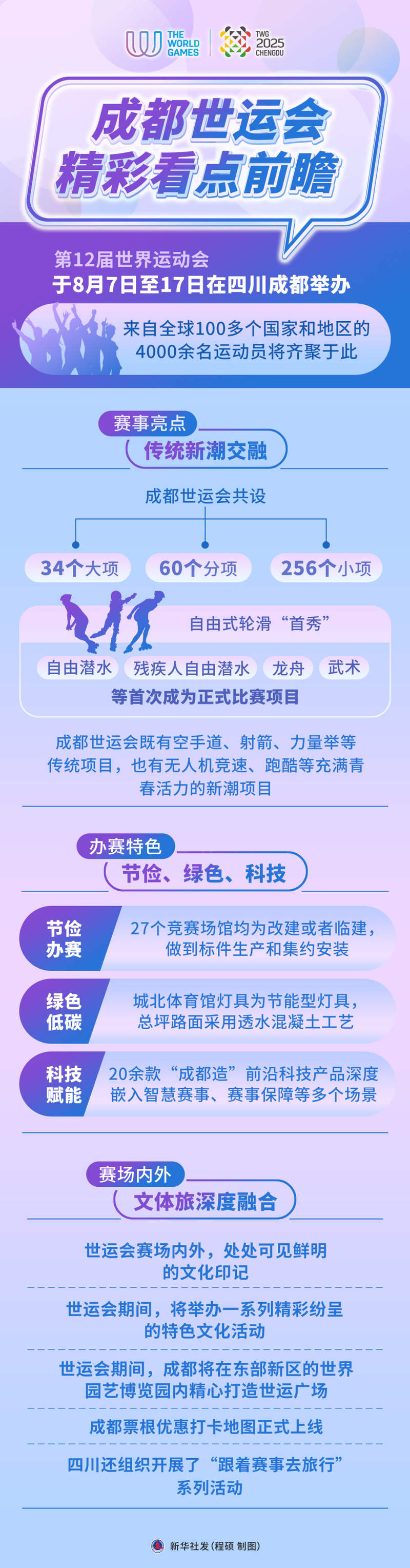 新浪手机体育新闻(新浪网手机体育频道) 新浪手机体育新闻(新浪网手机体育频道)
