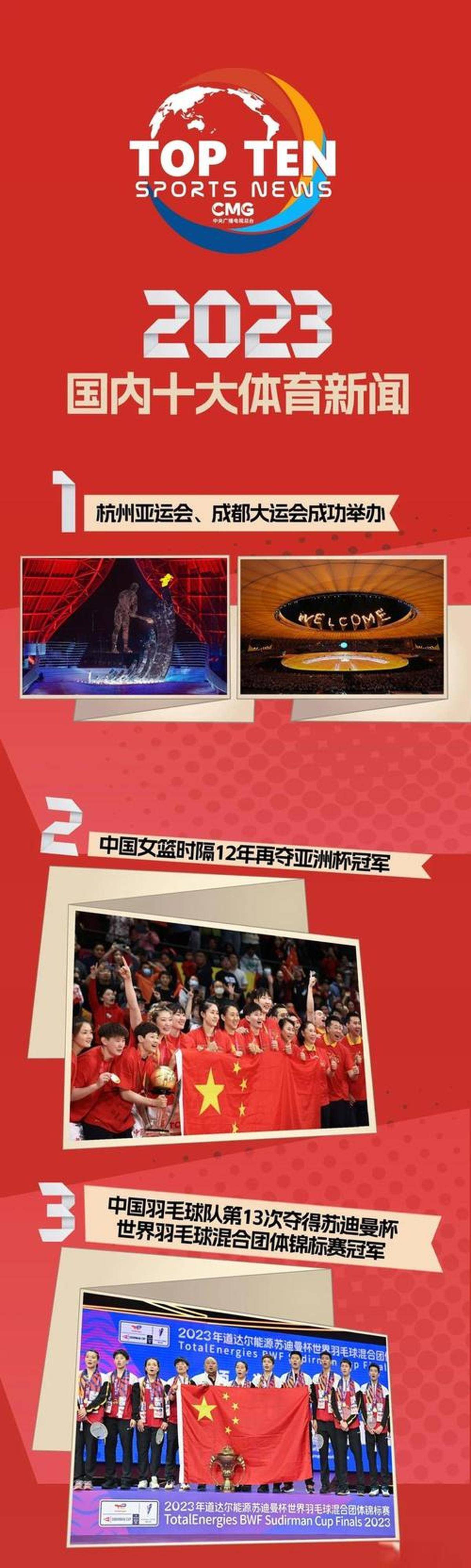 全球体育(全球体育官网周年庆A足球聚乐部cc) 全球体育(全球体育官网周年庆A足球聚乐部cc)