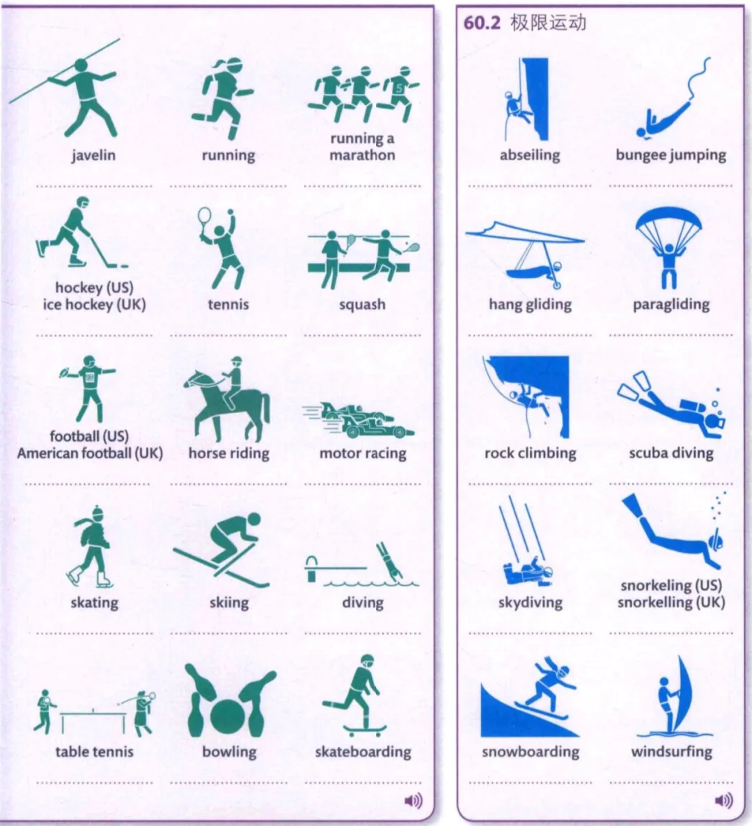 体育课用英语怎么说(你什么时候上体育课用英语怎么说)