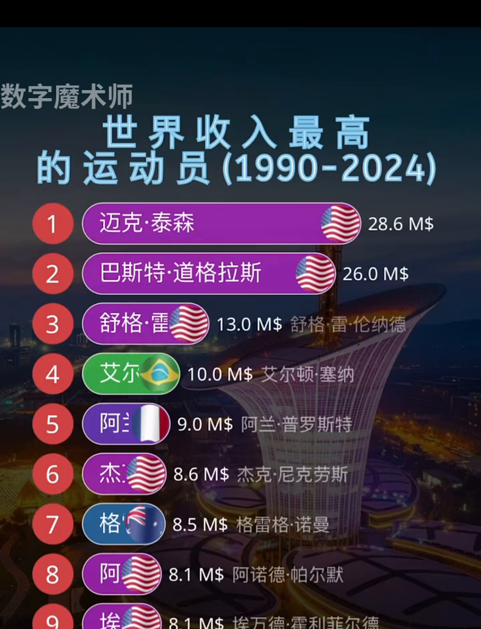 全球体育(全球体育点开玩最新的关网cc)