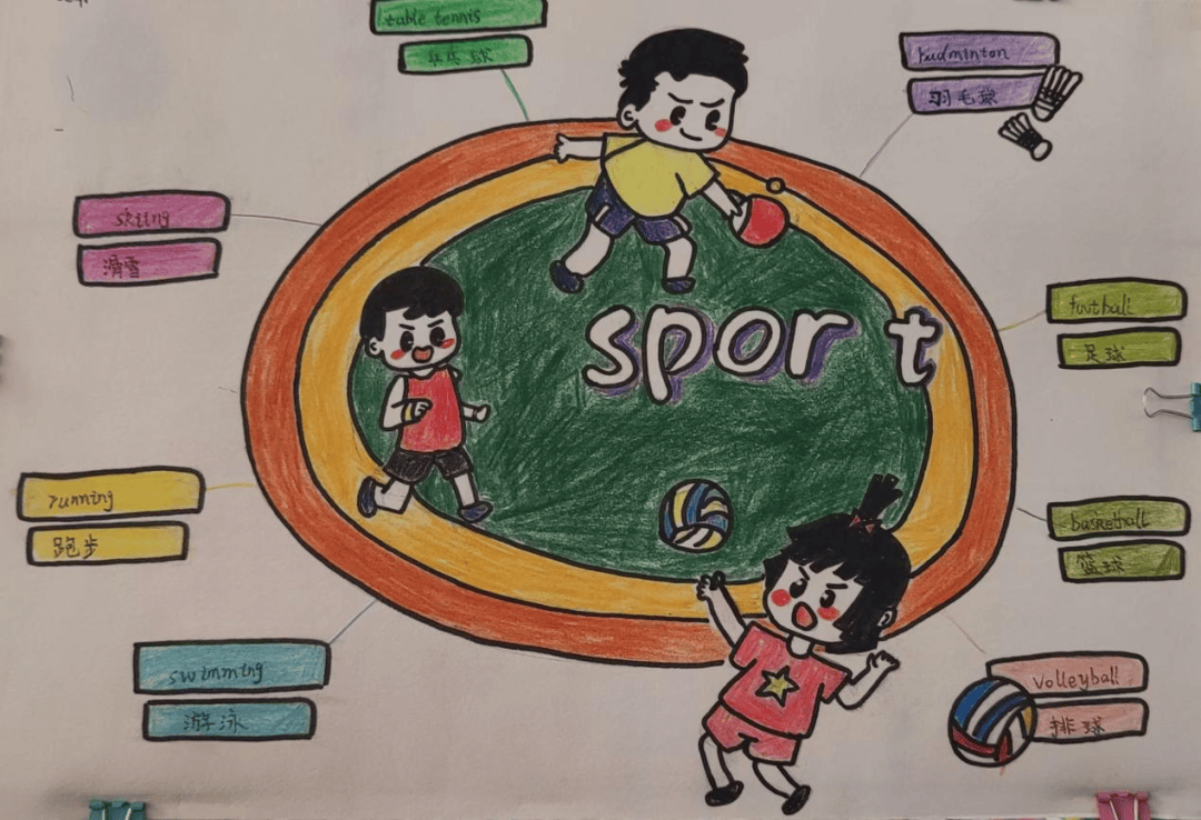 体育课用英语怎么说(他最喜欢体育课用英语怎么说)