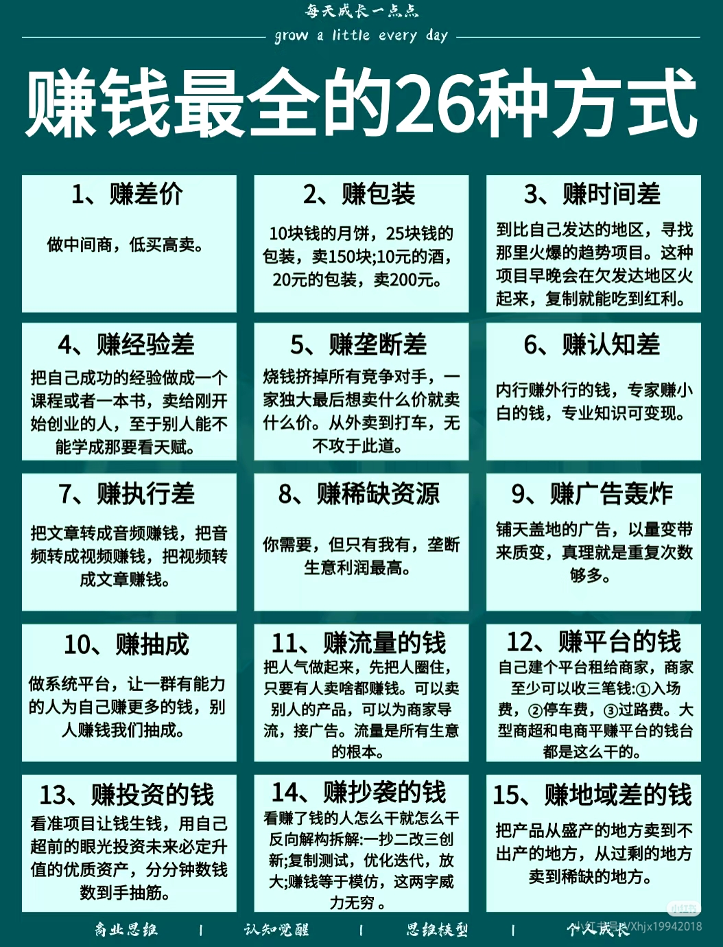 比特币怎么赚钱(比特币赚钱的原理是什么) 比特币怎么赚钱(比特币赚钱的原理是什么)