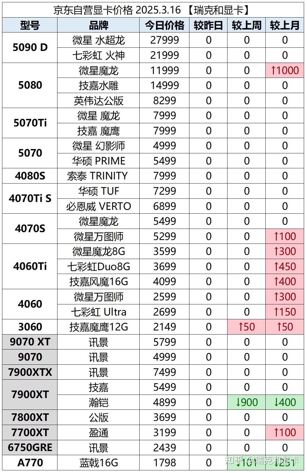 比特币的价格(比特币的价格是多少)