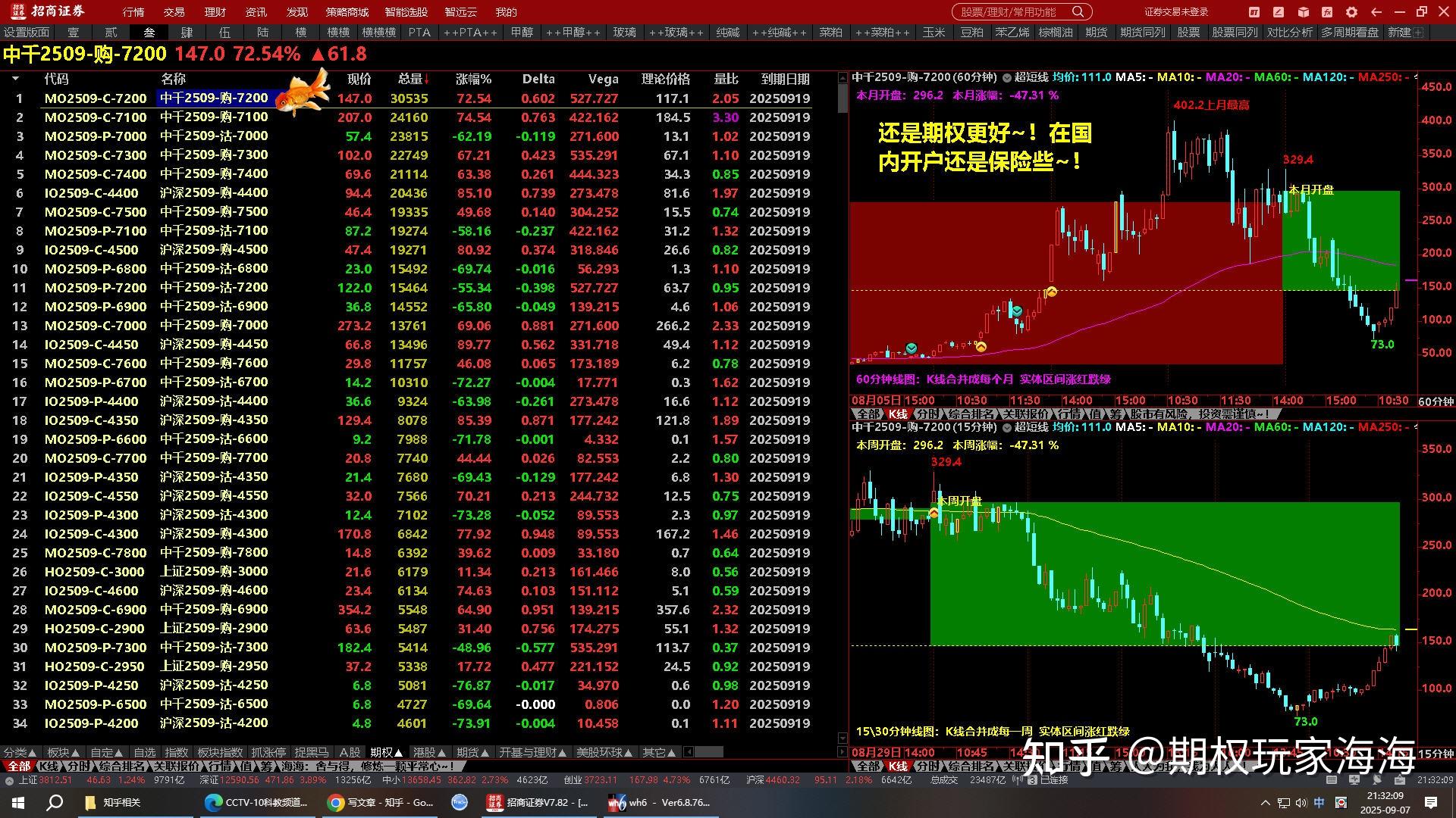 比特币期权(比特币期权现豪赌行情)